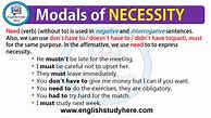 Image result for Modals of Necessity