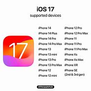 Image result for iPhone Compatible iOS 17