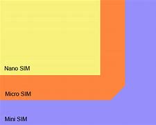 Image result for Micro Sim Template Print Out