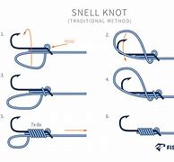 Image result for How to Tie a Fish Hook