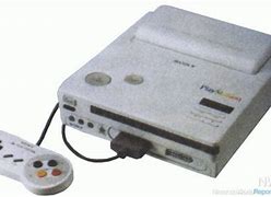 Image result for Super Famicom CD