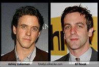 Image result for Actors That Look Like B.J. Novak