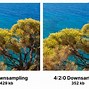 Image result for How Does JPEG Work