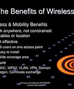 Image result for Advantages of Wireless Technology