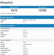 Image result for iPhone Bench MIPS