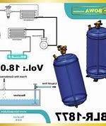 Image result for Commercial Cool Air Conditioner Parts