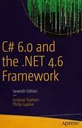 Image result for .Net C# Framework Icon