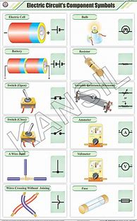 Image result for Electrical Circuit Components