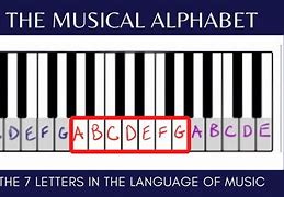 Image result for Musical Alphabet