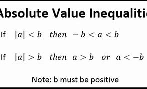 Image result for Solve Absolute Value Inequalities