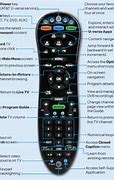 Image result for Universal AT&T Remote Control