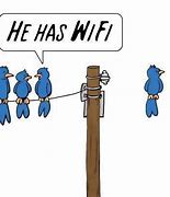 Image result for Wi-Fi Sign Cartoon