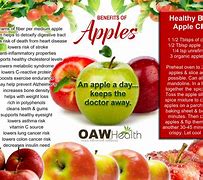 Image result for Apple Fruit Health Benefits