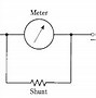Image result for Voltmeter Physics