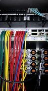 Image result for Horizontal Cabling