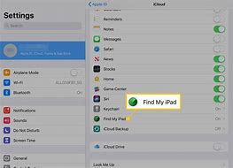 Image result for Find My iPad