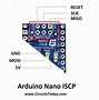 Image result for Arduino Nano V3 Pinout Diagram