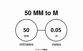 Image result for 50 mm to M