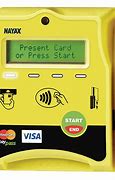 Image result for Credit Card Machine Holder