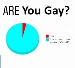 Image result for Android Phone Gay Meme