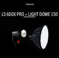 Image result for iPhone Front Camera Light Dome