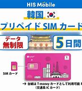 Image result for LG Sim Card U+ Korea