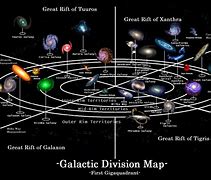Image result for Deep Space Galaxy Chart