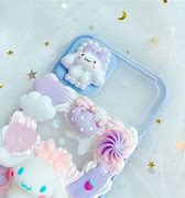 Image result for Decoden Case Kits