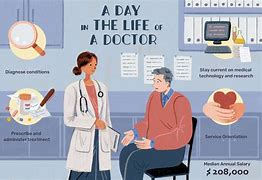 Image result for What Do Doctors Do