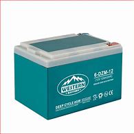 Image result for Bike Battery 2012200384737