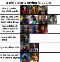 Image result for A Child Starts Crying in Public Meme Template