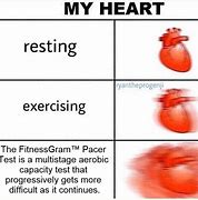 Image result for FitnessGram Pacer Test Meme