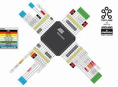 Image result for Arduino Chip Pinout