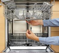 Image result for Fix Dishwasher