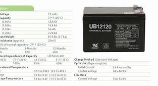 Image result for AGM Battery Specs