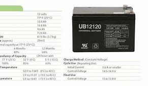 Image result for 12 Volts Battery Specs