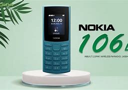 Image result for Wall per Nokia 106