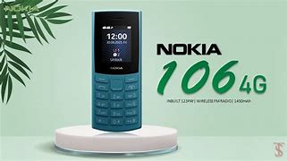 Image result for Wall per Nokia 106