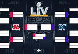 Image result for Google NFL Playoff Picture