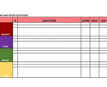 Image result for Data Gap Analysis Template