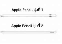 Image result for Best Apple Pencil for iPad