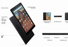 Image result for Off White Colour of Tablet