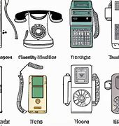Image result for Images Ofenglish Telephones Over Time