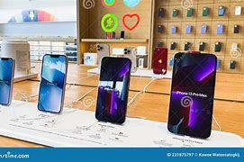 Image result for Demo Device iPhone