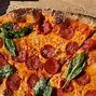 Image result for Austin Pizza