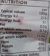 Image result for Gala Apple Nutrition Label