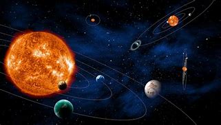 Image result for Exoplanet Facts