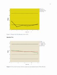 Image result for X Bar and Range Chart