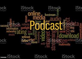 Image result for Podcast Word