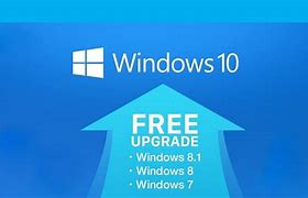 Image result for Free Windows 10 Upgrade Download